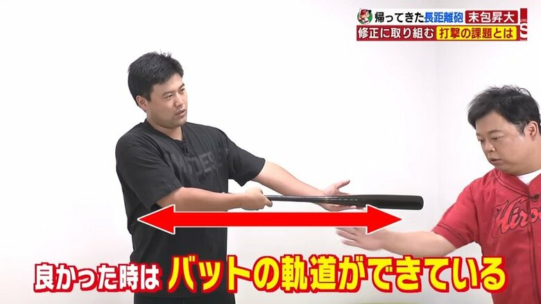 好調時のバットの軌道