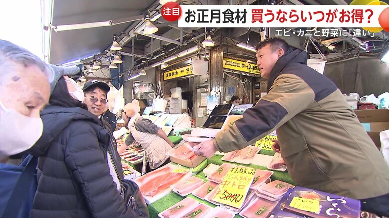 上野アメ横商店街の店には海の幸がずらりと並ぶ