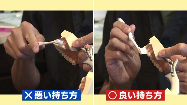 歯ブラシの持ち方