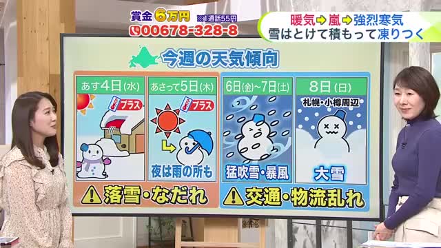 【菅井さんの天気予報 3日(火)】あすから“さっぽろ雪まつり”めざましテレビ林佑香お天気キャスターが英語で伝える観光ポイント