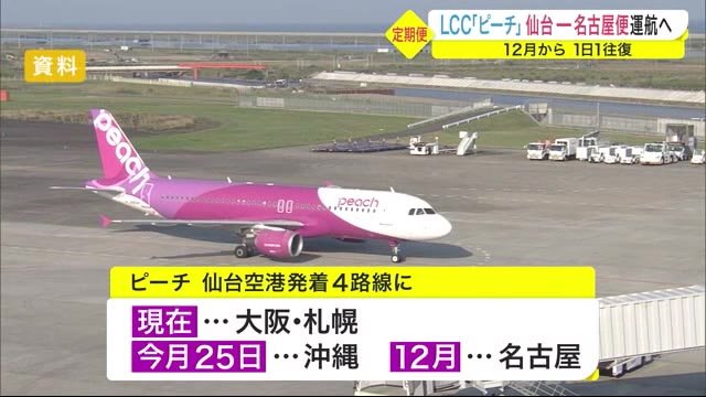 ｌｃｃ ピーチ 仙台 名古屋便運航へ １２月から １日１往復 仙台空港