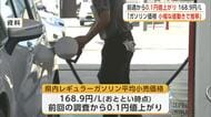 レギュラーガソリン価格　前週から0.1円値上がり168.9円/L　秋田