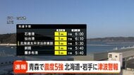 青森県の津波注意報が警報に切り替え　北海道・青森・岩手に津波警報　最大震度5強の地震発生で