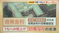 【解説】日銀が政策金利1％利上げで物価高抑制狙う　預金金利に恩恵あるも住宅ローン負担増…現役世代を直撃か