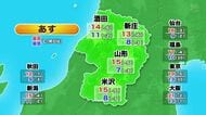 【天気／山形】1日日中曇りや晴れの所多いが空気ひんやり　夜には雨降り出す見込み