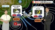 【岡山・香川のお天気】週末は「厳しい暑さ　山のレジャーは注意」甲子園の天気も…光岡気象予報士が解説