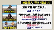 「線路内に許可なく侵入」で問われる罪　過去に遺族へ700万円超の賠償請求も…考えられる“3つのケース”