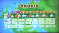週末・週間天気予報 週末の気温は平年並みで来週の寒さは和らぐ予想【佐賀県】