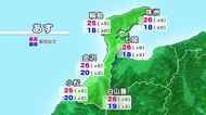【天気予報】能登は断続的な雨、加賀も午後は「雷を伴って激しく降る」恐れ 金沢26度・輪島25度予想