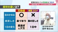 花粉症?コロナウイルス?区別がつきにくい季節到来…