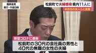 新型コロナ…松前町で夫婦が感染 米在住の友人らと会食 県内感染者2ケタに【愛媛】