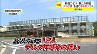 「感染が広がるかの分かれ道」鳥取県で新型コロナ・デルタ株による感染拡大が再び