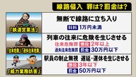 「線路内に許可なく侵入」で問われる罪　過去に遺族へ700万円超の賠償請求も…考えられる“3つのケース”