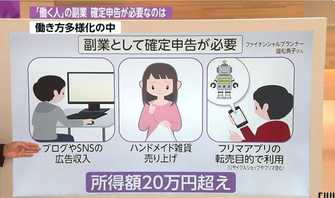 あなたは大丈夫 副業会社員 フリマアプリ愛用者必見 確定申告 ココがポイント