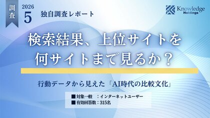 【独自調査】検索結果、上位サイトを何サイトまで見るか？