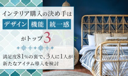 インテリア購入の決め手は「デザイン・機能・統一感」がトップ3。満足度81％の裏で、3人に1人が新たなアイテム導入を検討
