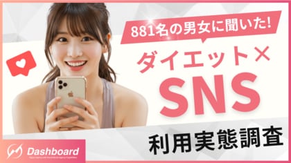 SNSでダイエット情報を見ても6割は購入せず!「自分に合った方法を求める」ニーズが高まる中、広告経由で商品を購入させる施策とは?