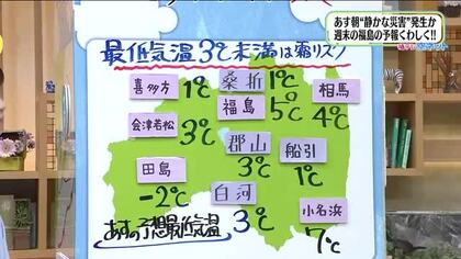 【福島県・4月25日の天気】静かな災害・遅霜に注意を　土日はお出かけ日和に