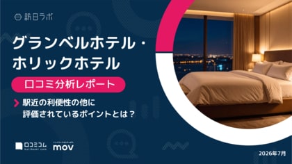 【最新口コミ調査】グランベルホテル・ホリックホテルの口コミを調査！「駅」「立地」など利便性キーワードの他「大浴場」「朝食」も頻出上位に