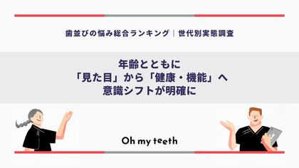 長期休暇直前！矯正経験者457名が明かす「歯並びの悩み」調査