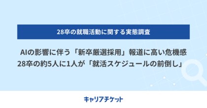 AIの影響に伴う「新卒厳選採用」の報道に高い危機感、28卒の約5人に1人が「就活スケジュールの前倒し」