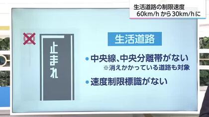 生活道路の法定速度　60キロから30キロに引き下げ　違反した場合は？
