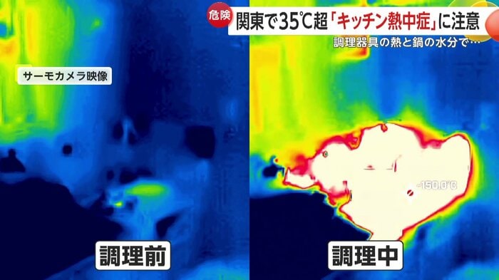 コンロ付近は調理を始めるとサーモカメラの映像もたちまち真っ赤に