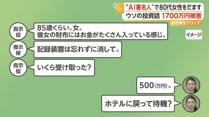 指示役からの詳細な指示内容