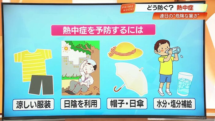 熱中症を予防するための基本対策