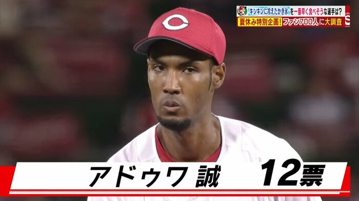 アドゥワ投手