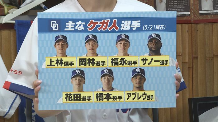 ニュースONE