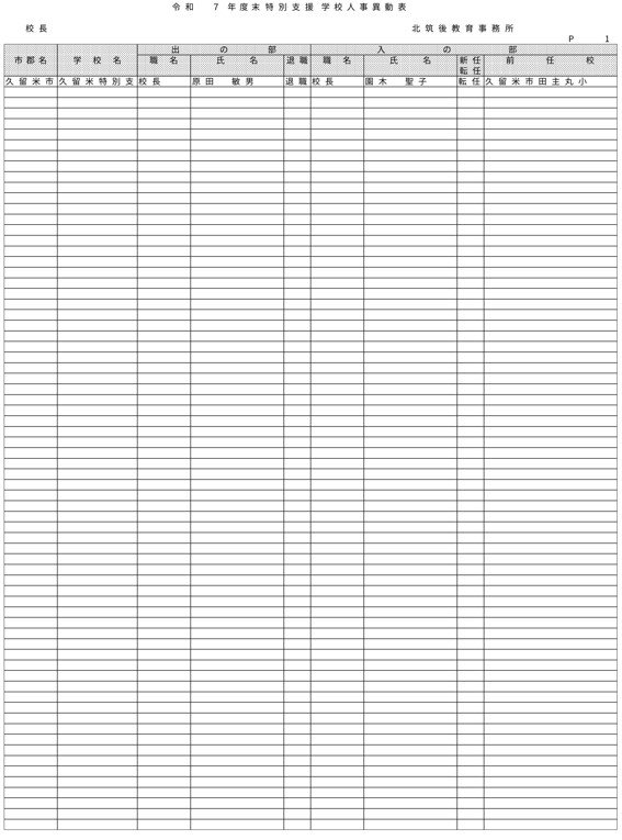 （北筑後教育事務所／小・中・特別支援学校）