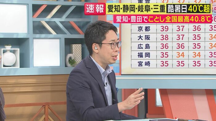 片平気象予報士（関西テレビ「旬感LIVE とれたてっ！」より）