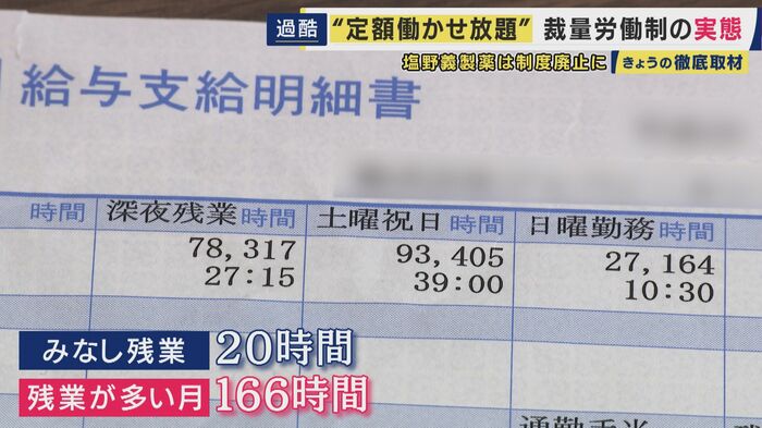 166時間もの残業をこなすことも…