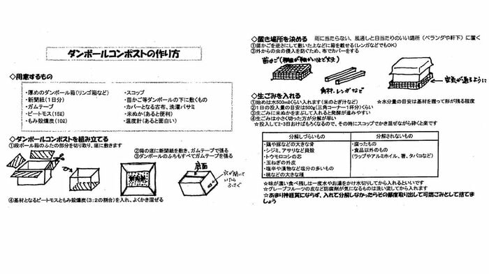 ダンボールを使ったコンポストの作り方(出典:長野県)