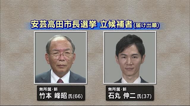 三原市長選・安芸高田市長選 告示 政治不信の払拭など争点