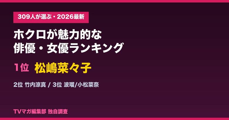 309人が選ぶ「ホクロが魅力的な俳優・女優ランキング」1位は松嶋菜々子