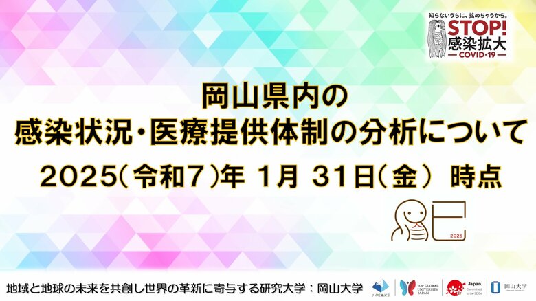 【岡山大学】岡山県内の感染状況・医療提供体制の分析について(2025年1月31日現在)