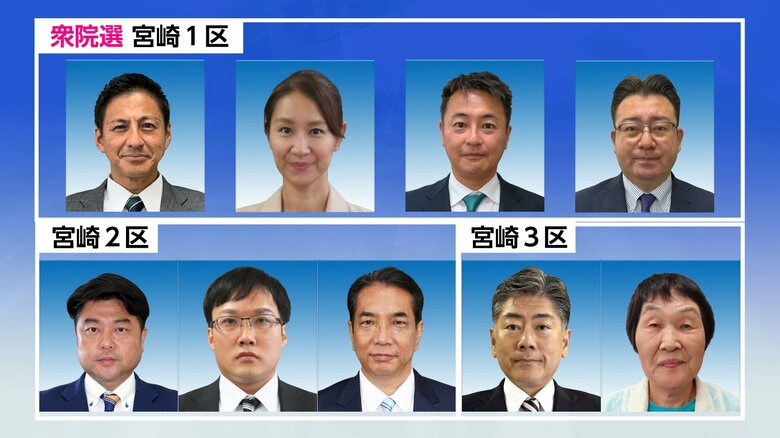 激戦！衆院選宮崎選挙区に与野党幹部級が続々と来県｜FNNプライムオンライン