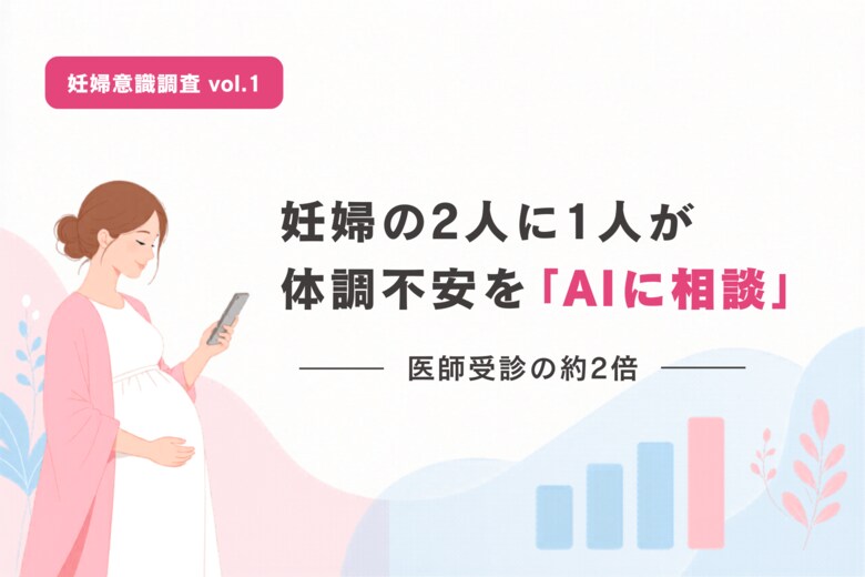 妊婦の2人に1人が体調不安を「AIに相談」。医師受診の約2倍、一方で情報の“正確性”に新たな課題