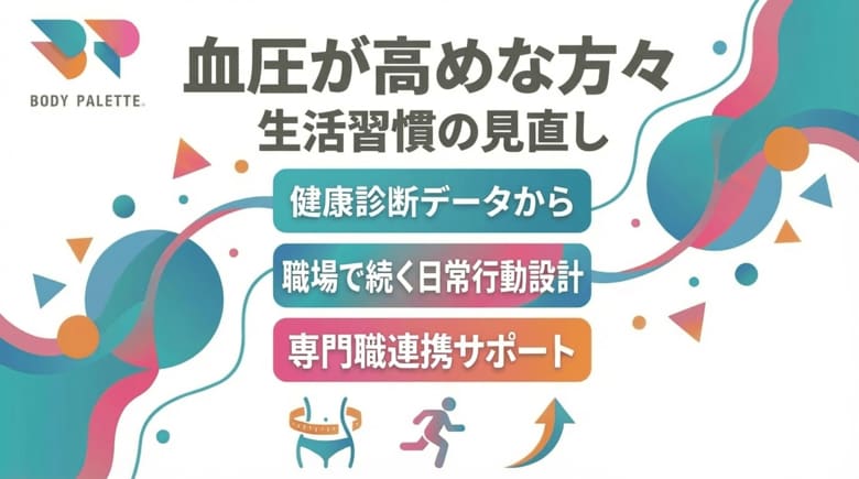 【健康診断データから考える】血圧が高めな傾向のある方々に向けた生活習慣の見直しを支える専門職連携プログラムを提供開始いたしました。