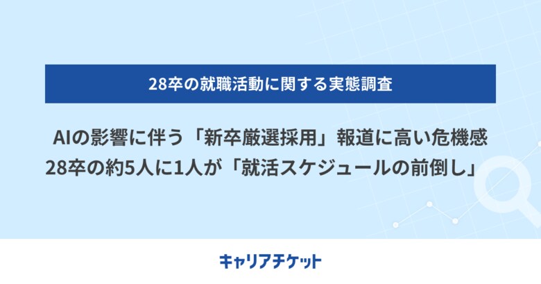 AIの影響に伴う「新卒厳選採用」の報道に高い危機感、28卒の約5人に1人が「就活スケジュールの前倒し」