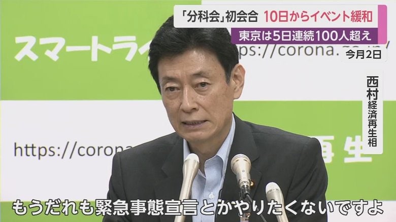 西村経済再生相