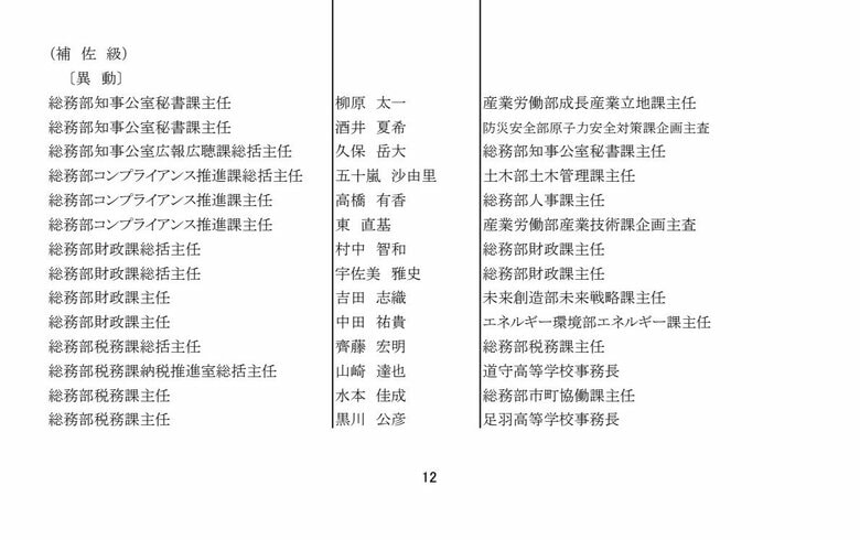 補佐級