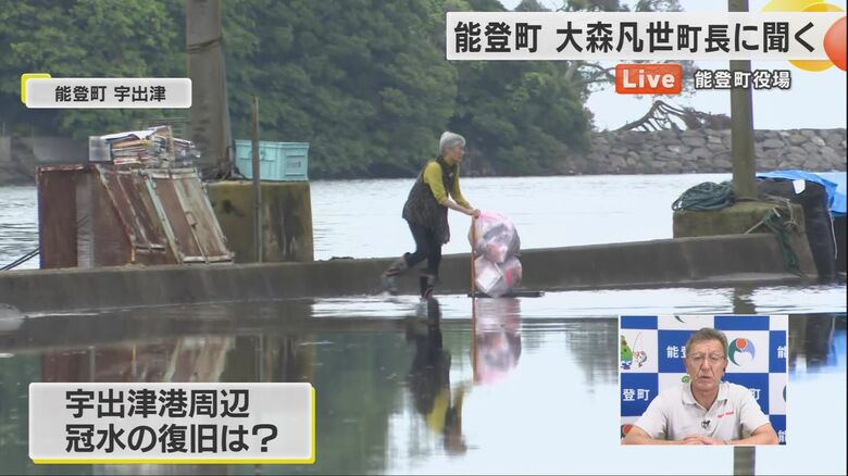 雨が降ると冠水する宇出津港周辺