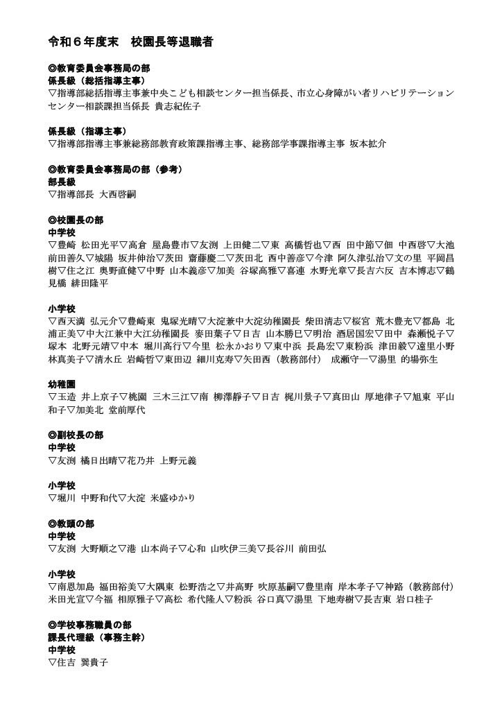 令和6年度校園長等退職者