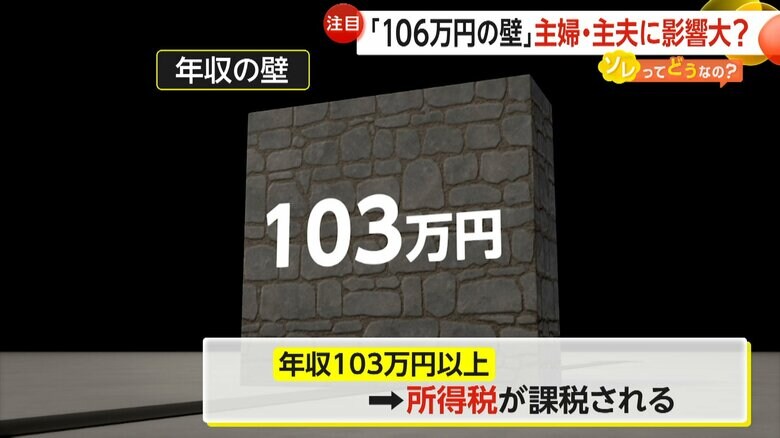 年収103万円から所得税が課税されるという「103万円の壁」