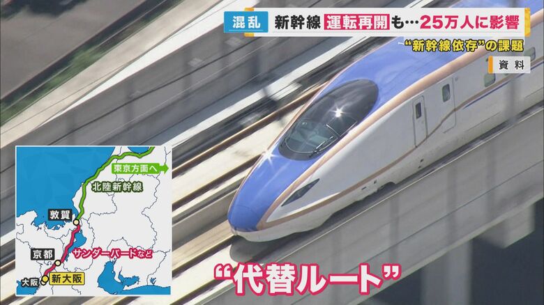 代替機能を果たした北陸新幹線