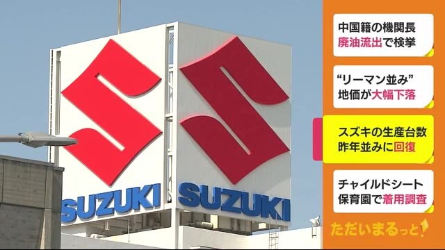 生産・販売台数は回復傾向 スズキ 8月は前年同月比を上回る 静岡