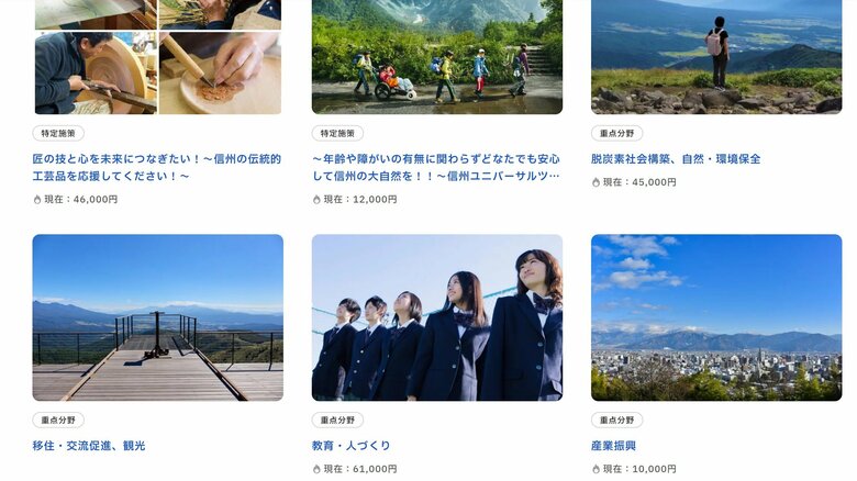 掲載されている事業の一例